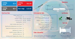 สวิตช์รีดแม่เหล็กขนาดเล็ก HKFAST MKA14103 แบบเปิดปกติ พร้อมสายเคลือบทอง - Product Image 3