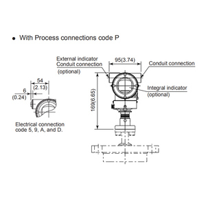 เครื่องส่งสัญญาณความดัน Yokogawa EJXC50A, EJAC50E คุณภาพสูง ใหม่ 100% ของแท้ แบบติดตั้งโดยตรง พร้อมซีล - Product Image 5
