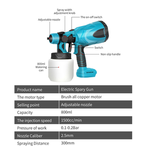 Oem/odm New Design Wireless with Powerful Lithium Battery for Cordless Freedom. Splittype Structure Ideal for - Product Image 1