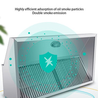Hotte d'extraction murale en acier inoxydable 304 poli pour cuisine commerciale, capot de ventilation et d'extraction de fumée pour restaurant