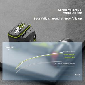 Clé à chocs électrique WU270 à couple élevé, en aluminium moulé sous pression, batterie au lithium, outil de réparation automobile sans balais - Product Image 2