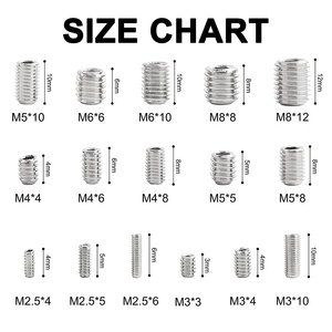 M2 M3 M4 M5 M6 M8 thép không gỉ hình lục giác ổ cắm bộ không có đầu không đầu cup điểm Grub vít Bolt hệ thống mét - Product Image 2