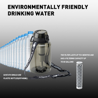 Botol Filter Air Luar Ruangan Botol Minum Tritan dengan Media Filter Alkali Botol Filter Portabel untuk Berkemah Bebas BPA OEM/ODM