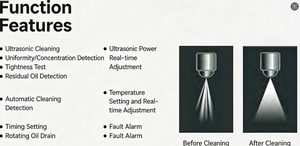 Analyseur de moteur à essence X-431CNC602A, lecteur de code, nettoyeur d'injecteurs de carburant, outil de <span class=keywords><strong>diagnostic</strong></span> pour <span class=keywords><strong>diagnostic</strong></span> automobile, garantie de 12 mois - Product Image 4
