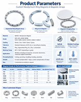 Aimant annulaire en néodyme de précision N45H, puissant aimant permanent circulaire en terres rares pour encodeurs de montres connectées – Approvisionnement direct usine
