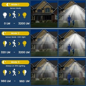 Lumière de sécurité à 4 têtes 333 LED, étanche IP65, 270 ° Lampes solaires murales à large <span class=keywords><strong>angle</strong></span> pour l'extérieur, pour la cour et le jardin - Product Image 4