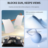 Pare-soleil intégré pour toit ouvrant, isolation thermique, perméable à la lumière, pour Tesla Model 3/Y/YL 6 places