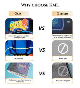 Machine de jeu de boxe à monnayeur pour parc d'attractions, avec fonction de rachat, Big Punch, fonctionnalités de frappe et de coup de pied, interface en anglais et Wi-Fi intégré - Product Image 3