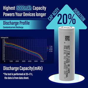 แบตเตอรี่ลิเธียมไอออนทรงกระบอกแท้ เกรด A รุ่น 21700 P50B  ความจุสูง  แบตเตอรี่ลิเธียมไอออนทรงกระบอกแบบปล่อยประจุสูง - Product Image 4