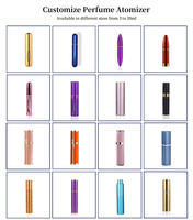 Vente en gros fabricant : Atomiseur de parfum rechargeable 10 ml à mécanisme rotatif – Idéal voyage, vaporisation fine – MOQ 5000 pièces