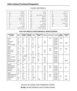 Rmomo — régulateur <span class=keywords><strong>de</strong></span> moteur <span class=keywords><strong>de</strong></span> voiture, M534 2650030C - Product Image 5