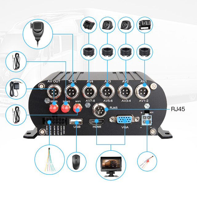Factory ODM/OEM Truck Car Fleet Management 4G WIFI Remote Monitoring GPS Tracking Video Recorder 4 Channel 1 Year Warranty