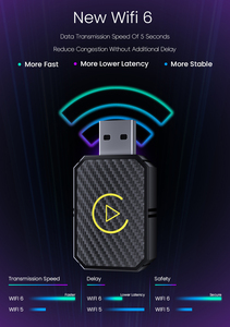 Adaptateur CarPlay filaire vers sans fil, contrôle sans fil, Plug & Play, CarPlay pour voitures - Product Image 3