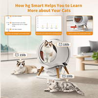 Nouvelle arrivée : Bac à litière intelligent pour chat, automatique, avec contrôle par application, auto-nettoyant, en plastique.