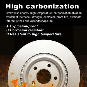 <span class=keywords><strong>Prix</strong></span> usine de haute qualité pour GEELY Emgrand système de freinage nouvelle condition pièces de Rotor de frein à <span class=keywords><strong>disque</strong></span> automatique <span class=keywords><strong>disque</strong></span> de frein en métal de <span class=keywords><strong>voiture</strong></span> arrière - Product Image 6