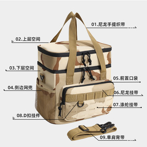 Picnic Thermal Pack Double Layer 18L Insulated Outdoor Camping Cooler Bag With Shoulder Strap Camouflage Design - Product Image 2
