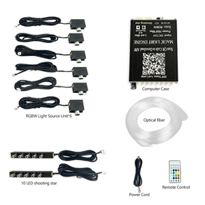 ไฟเบอร์ออปติก RGBW LED รุ่น 7420-V6 สำหรับตกแต่งหลังคารถยนต์ สร้างบรรยากาศแสงดาว - Product Image 6