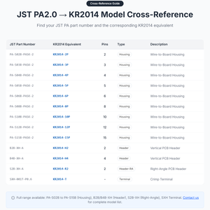 JST ปลั๊กเชื่อมต่อแบตเตอรี่ JST SM09B SM10B SM11B SM12B SM13B SM14B SM15B BM02B BM03B BM04B BM05B <span class=keywords><strong>BM06B</strong></span> BM07B พีซีบี - Product Image 2
