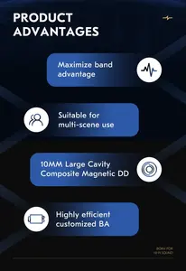 Écouteurs intra-auriculaires filaires CCZ MC04 Nocturne Hybrid Driver Bass-Enhanced <span class=keywords><strong>1DD</strong></span>+<span class=keywords><strong>1BA</strong></span> pour chanteurs - Product Image 3