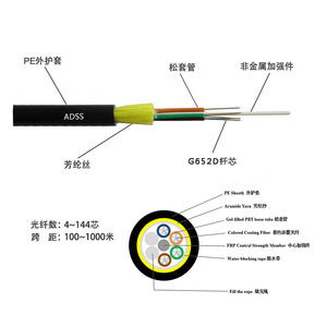 Cordon de brassage intérieur ADSS personnalisé 1m cuivre nu avec plusieurs cœurs câble <span class=keywords><strong>Ethernet</strong></span> à gaine en PVC pour les exigences de réseau - Product Image 5