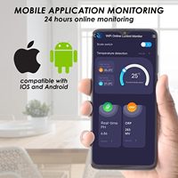 Contrôleur intelligent de pH et ORP avec surveillance à distance par application, dosage, mesure du pH/ORP/température de l'eau, sondes remplaçables, hydroponie, aquariums