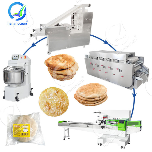 OCEAN Industrial Arabic Bread Machine Frozen Roti Maker Small Paratha Saj Flat Bread Make Machine Price