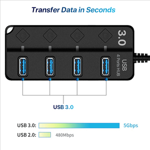 USB 3.0 <span class=keywords><strong>4</strong></span> cổng HUB với riêng biệt công tắc điện mỗi cổng tốc độ cao dữ liệu Sync 1 để <span class=keywords><strong>4</strong></span> USB Expander cho PC máy tính xách tay phụ kiện - Product Image 6