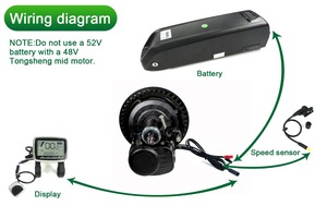 Kit de vélo électrique Greenpedel 2023 <span class=keywords><strong>Tongsheng</strong></span>, kit 36V 48V 250W <span class=keywords><strong>TSDZ</strong></span> 2, système de moteur central - Product Image 4