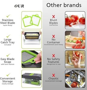 Nouvel arrivage Coupe-légumes multifonctionnel 16 en 1 Coupe-légumes à main Coupe-oignons Épluche-patates Cuisine Trancheuse à fruits Coupe-légumes - Product Image 2