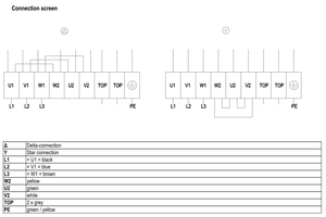 ebm-papst A6D800-AA01-01 800mm AC Axial Fan Heavy Duty Industrial Ventilation Cooling Fan for Cooling Tower and HVAC Systems - Product Image 3