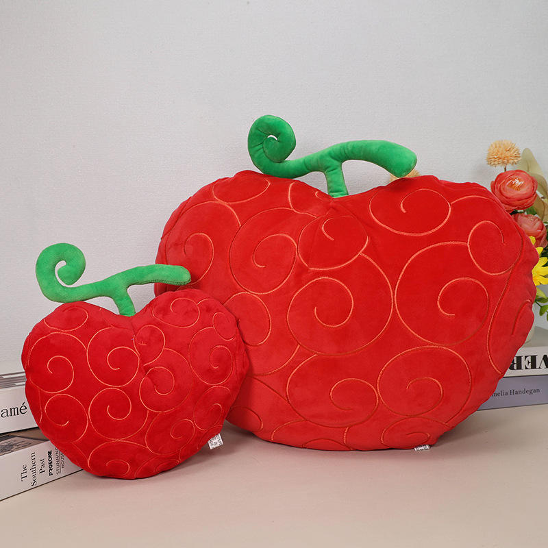 การทำงานสูง24ซม.