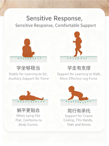 <span class=keywords><strong>Tapis</strong></span> <span class=keywords><strong>de</strong></span> jeu pour bébé à réponse sensible, support stable pour s'asseoir et marcher, <span class=keywords><strong>tapis</strong></span> rampant doux pour la peau avec adaptation aux courbes du corps - Product Image 5