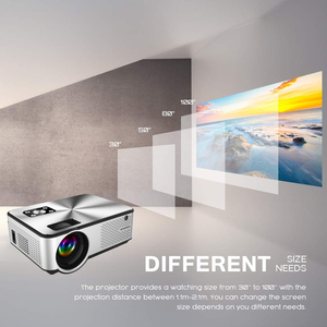 โปรเจคเตอร์ CHEERLUX 1080p ATV <span class=keywords><strong>HD</strong></span> USB VGA <span class=keywords><strong>AV</strong></span> ช่องเสียบหูฟัง วิดีโอเกม จอแอลซีดี แอลอีดี โปรเจคเตอร์ 4k สมาร์ท ติดเพดาน - Product Image 3