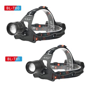 Hand press schalter Rocky Road Red Fahrrad Rad Licht erinnern Hot Selling <span class=keywords><strong>Classic</strong></span> Camping Scheinwerfer - Product Image 1