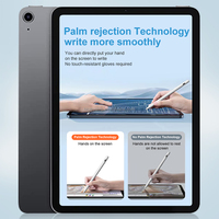Yanchentian Smart Professional Premium Générique Capacitif Universel Tablette Tactile Stylet En Plastique Pas Cher En Gros Universel