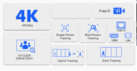 Système de visioconférence PTZ 4K compatible Vmix, solution pour salles de réunion en réseau, webinaires professionnels, formation en ligne à distance