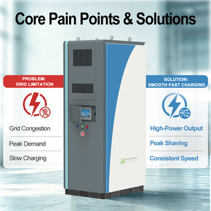 Batteria Domestica All-in-<span class=keywords><strong>One</strong></span> Deye 30kW 144kWh JApower per Campus Aziendali, Conforme ESG, BESS 314Ah 10000 Cicli IP55 - Product Image 5