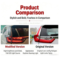 Luces Traseras Transparentes con Fondo Blanco, Faro LED de Alta Calidad, Luz Trasera para Automóvil Honda CRV 2017-2022