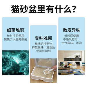 Curly Tail Air Purifier, Negative Ion Ozone Sterilization, Odor <b>Removal</b>, Cat and Dog Litter <b>Box</b>, Pet Supplies - Product Image 3