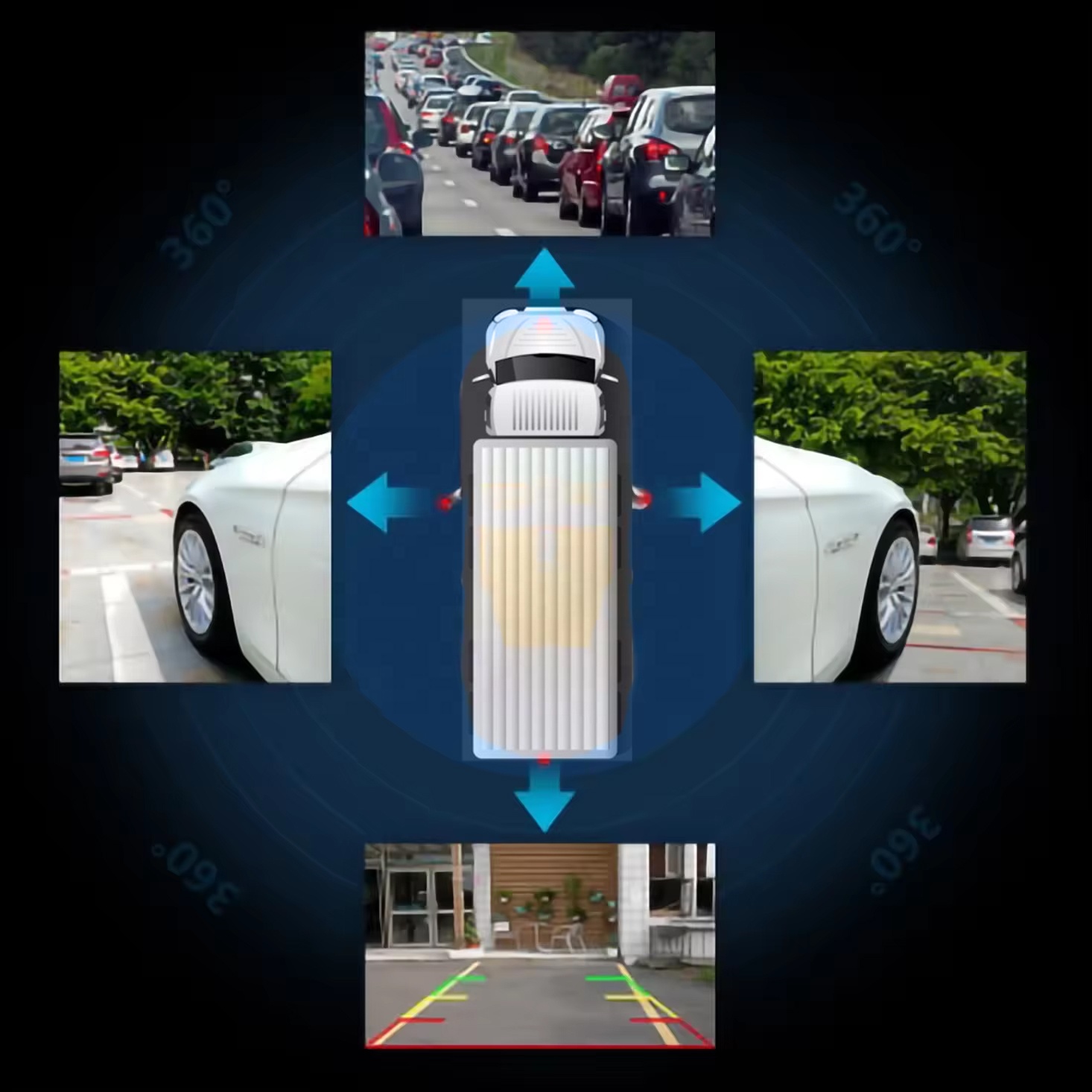 360 Camera Systems - Complete Surveillance for Cars & Trucks