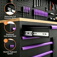 Nouvelle solution de rangement d'outils et d'équipements d'atelier personnalisée 2026 avec armoires à outils modulaires à comptoir pour ateliers de réparation