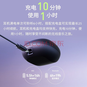 หูฟังไร้สาย Edifier NeoBuds S พร้อมระบบตัดเสียงรบกวน รองรับเสียงความละเอียดสูง Hi-Res Audio และไดรเวอร์ไดอะแฟรมแบบคอมโพสิต - Product Image 3