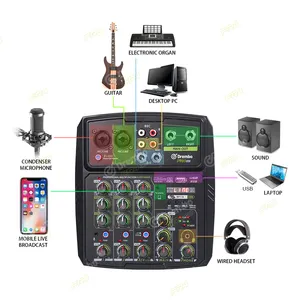 Debra Audio FR4GO professioneller Mini-Audio-Mixer DJ-Konsole Live-Soundkarte für Smartphone PC Aufnahme Streaming Podcast