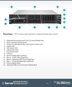 Dl380 gen10פלוס gen11 שרת מתלה 2u עם זיכרון Gb ddr4 & מעבד xeon כונן קשיח 1tb במלאי - Product Image 2