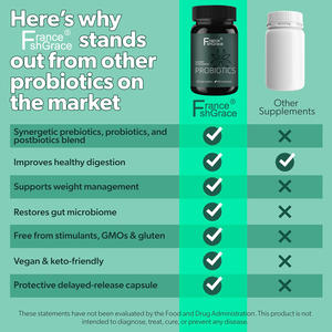 Nouvelle Arrivée Complément Probiotique Probiotique Quotidien pour Femmes et Hommes Soutien Santé Digestive 60 Capsules Probiotiques - Product Image 4