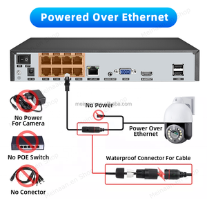 New Arrival 8MP 4k hai cách âm thanh 10x <span class=keywords><strong>Zoom</strong></span> quang học ngoài trời không dây an ninh nhà PTZ PoE IP CCTV <span class=keywords><strong>Camera</strong></span> - Product Image 3