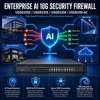 HiSecEngine USG6325E USG6331E USG6335E USG6525E-AC 企业级AI NGFW VPN IPS 10G网络安全防火墙网关