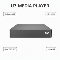 Boîtier TV Linux 4K Full HD Quad Core U7, lecteur multimédia IPTV, décodeur avec Wi-Fi double bande 2.4G 5G pour Smart TV