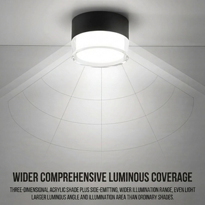 Faretto LED da Soffitto Senza Foratura, Doppia Copertura in Acrilico, Lampada da Soffitto con Struttura in Alluminio, Faretto per Interni, Corridoio, Soggiorno - Product Image 2