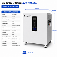 Système d'énergie solaire 8kWh 16kWh 32kWh avec onduleur 12kW, batterie LiFePO4, CAN USA, 6 unités en parallèle, remplacement de générateur